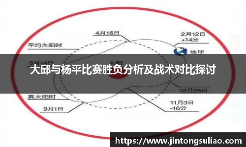 大邱与杨平比赛胜负分析及战术对比探讨