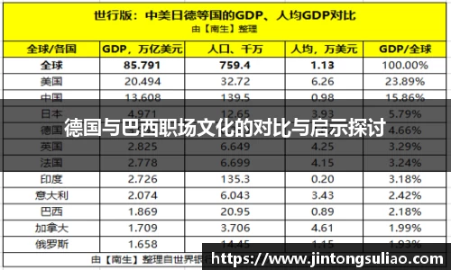 德国与巴西职场文化的对比与启示探讨