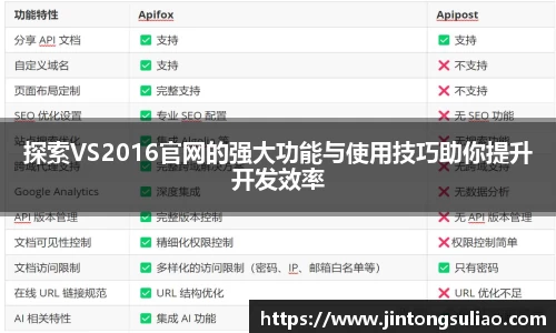 探索VS2016官网的强大功能与使用技巧助你提升开发效率