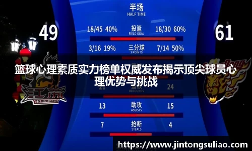 篮球心理素质实力榜单权威发布揭示顶尖球员心理优势与挑战
