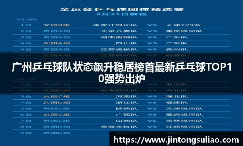 广州乒乓球队状态飙升稳居榜首最新乒乓球TOP10强势出炉